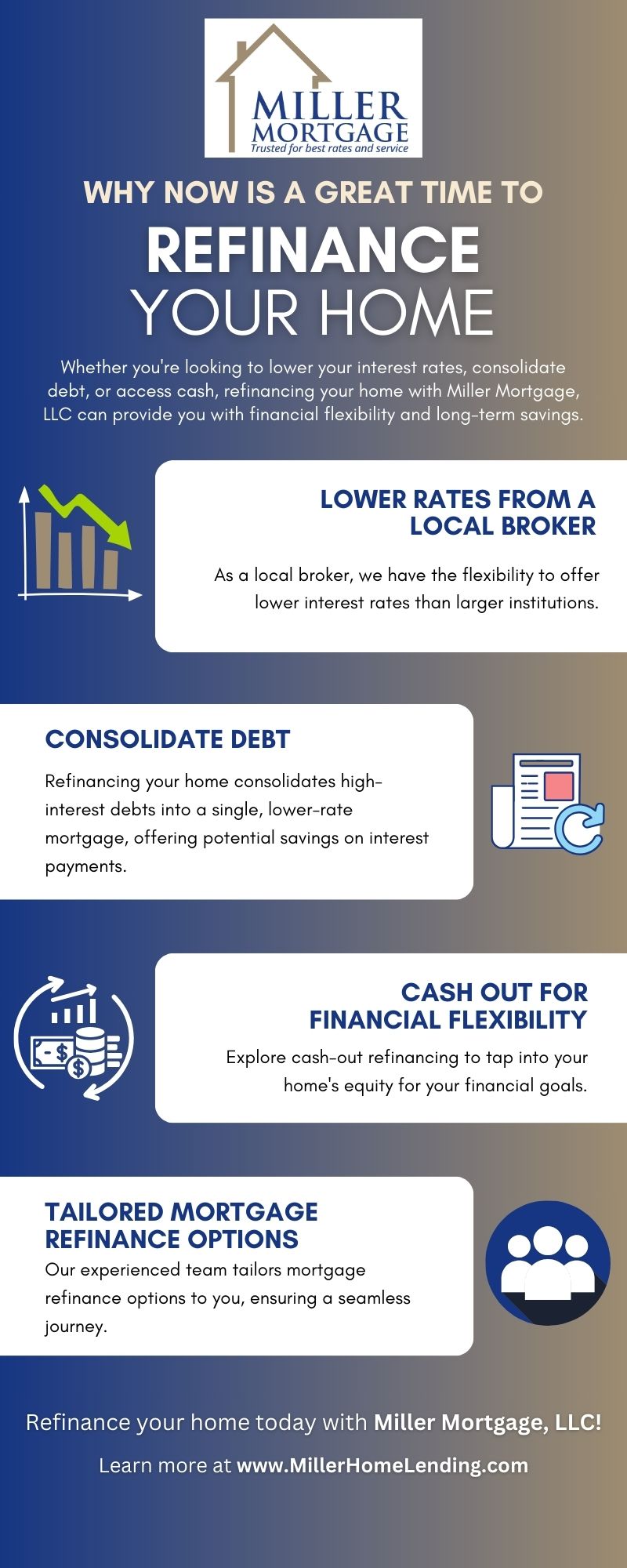 infographic explaining why now is a great time to refinance a home
